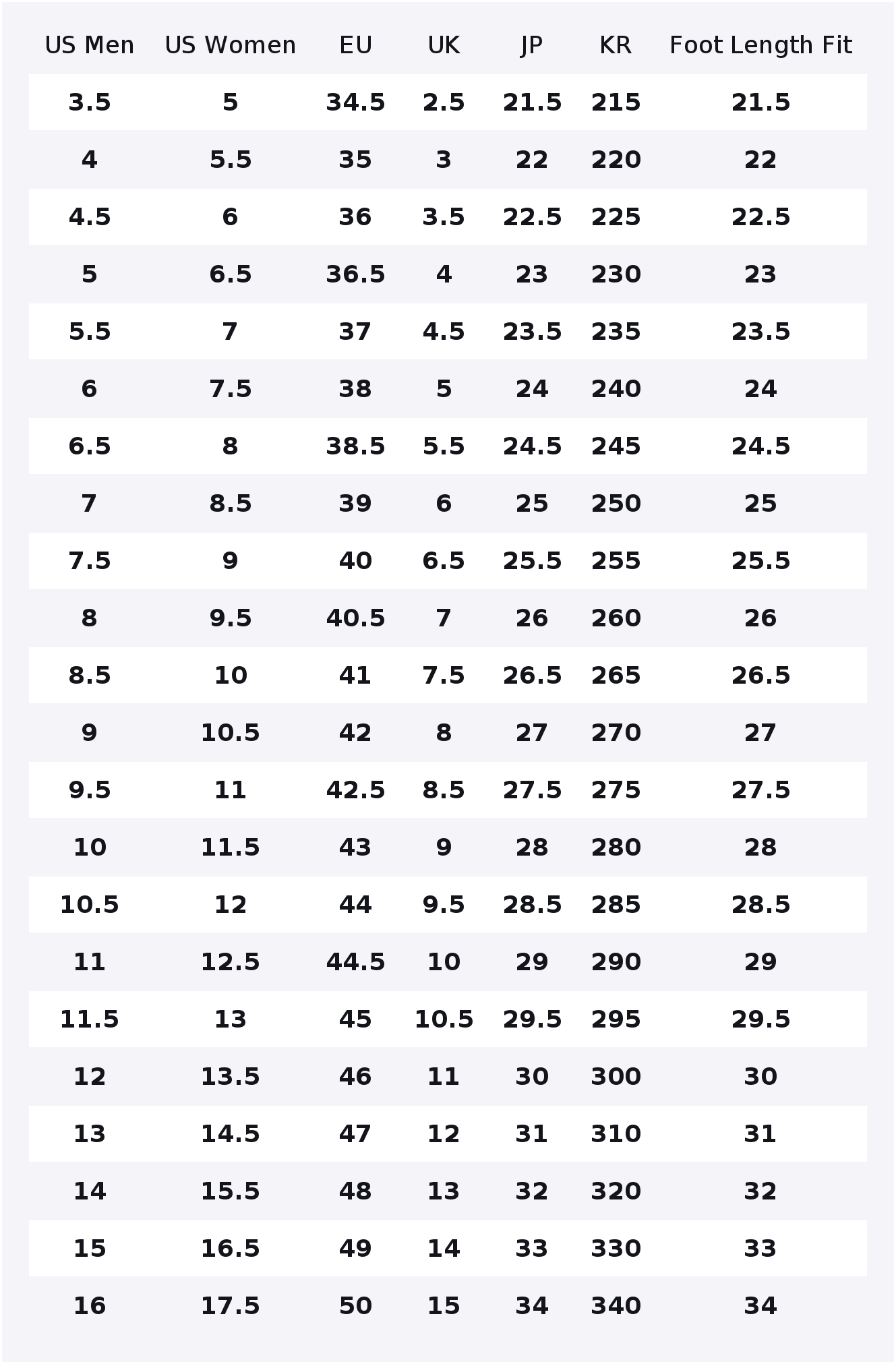 Vans SK8 HI High top Skateboar - огляд і ціна Vans Shoes Sk8-Hi